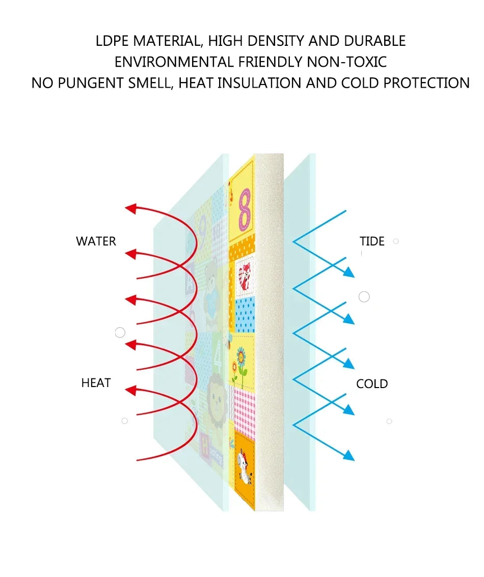 Alfombra Plegable Doble Cara